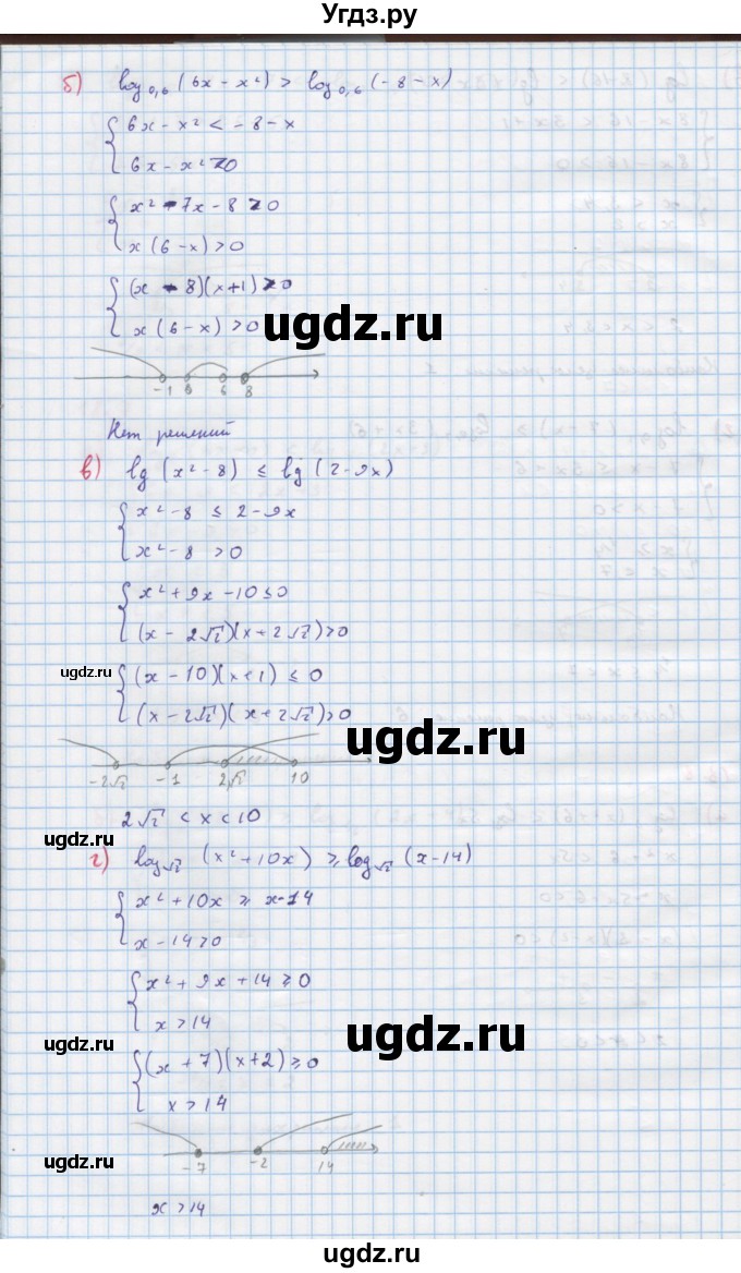 ГДЗ (Решебник к задачнику) по алгебре 11 класс (Учебник, Задачник ) Мордкович А.Г. / § 18 номер / 18.8(продолжение 2)