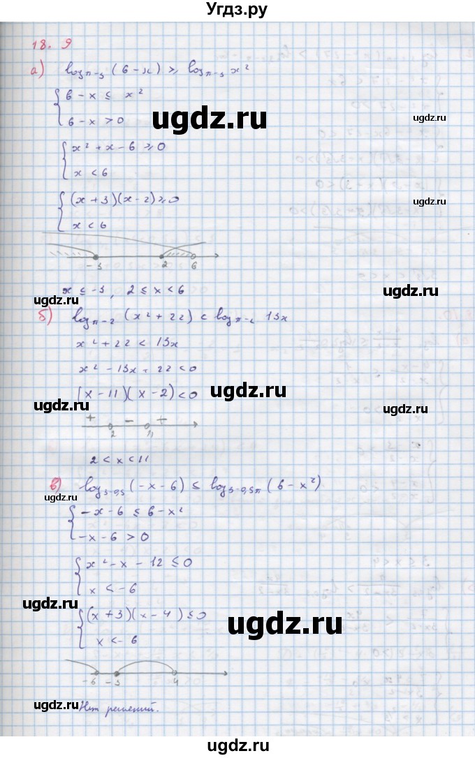ГДЗ (Решебник к задачнику) по алгебре 11 класс (Учебник, Задачник ) Мордкович А.Г. / § 18 номер / 18.9