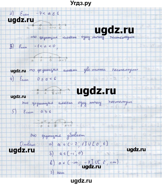 ГДЗ (Решебник к задачнику) по алгебре 11 класс (Учебник, Задачник ) Мордкович А.Г. / § 19 номер / 19.21(продолжение 2)