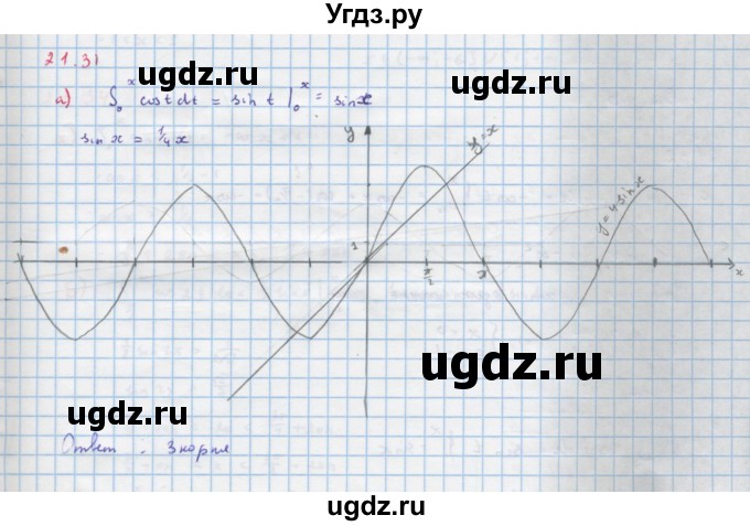 ГДЗ (Решебник к задачнику) по алгебре 11 класс (Учебник, Задачник ) Мордкович А.Г. / § 21 номер / 21.31