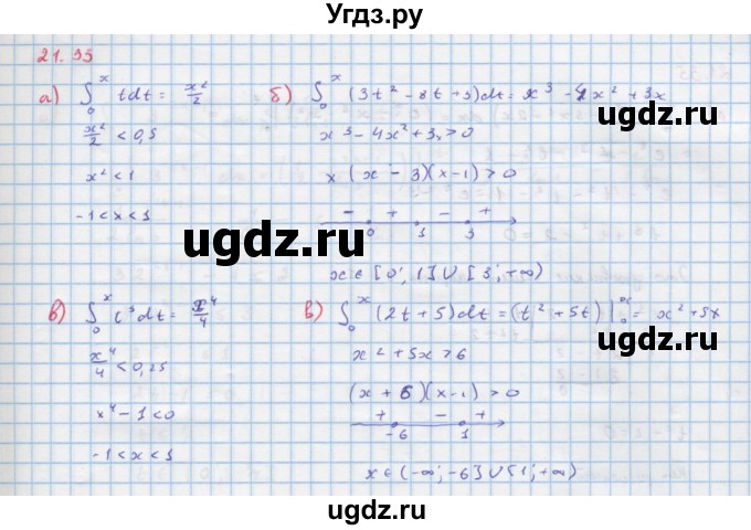 ГДЗ (Решебник к задачнику) по алгебре 11 класс (Учебник, Задачник ) Мордкович А.Г. / § 21 номер / 21.33