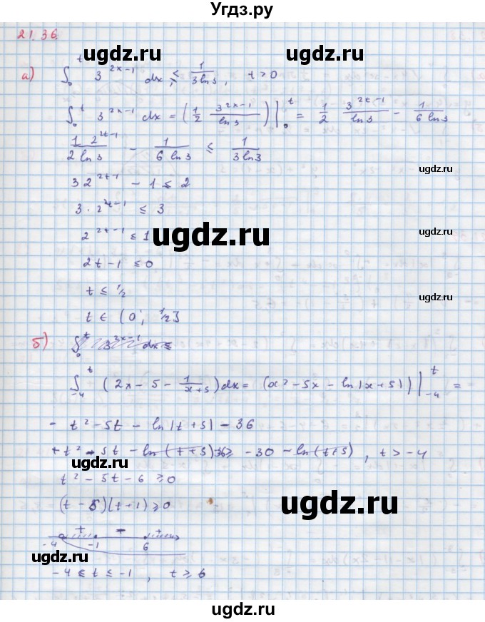 ГДЗ (Решебник к задачнику) по алгебре 11 класс (Учебник, Задачник ) Мордкович А.Г. / § 21 номер / 21.36