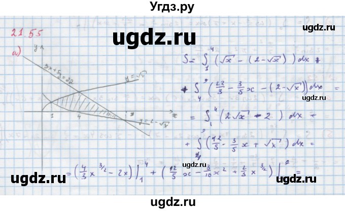 ГДЗ (Решебник к задачнику) по алгебре 11 класс (Учебник, Задачник ) Мордкович А.Г. / § 21 номер / 21.55