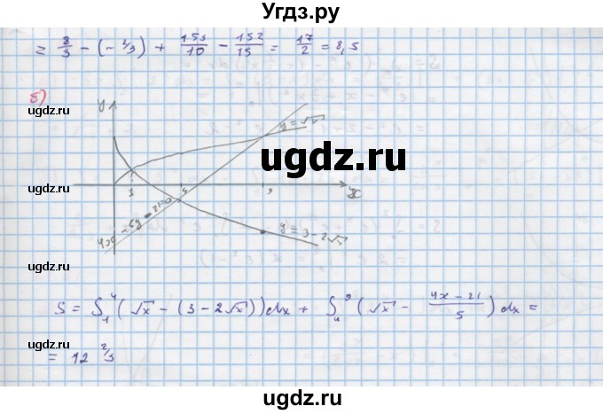 ГДЗ (Решебник к задачнику) по алгебре 11 класс (Учебник, Задачник ) Мордкович А.Г. / § 21 номер / 21.55(продолжение 2)