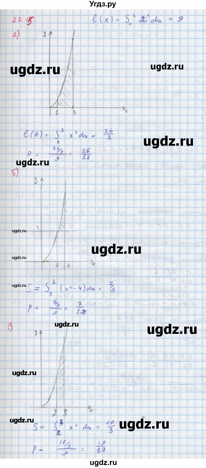 ГДЗ (Решебник к задачнику) по алгебре 11 класс (Учебник, Задачник ) Мордкович А.Г. / § 22 номер / 22.15