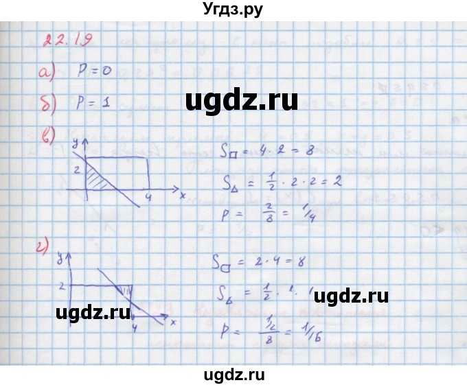 ГДЗ (Решебник к задачнику) по алгебре 11 класс (Учебник, Задачник ) Мордкович А.Г. / § 22 номер / 22.19