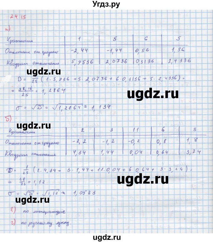 ГДЗ (Решебник к задачнику) по алгебре 11 класс (Учебник, Задачник ) Мордкович А.Г. / § 24 номер / 24.15