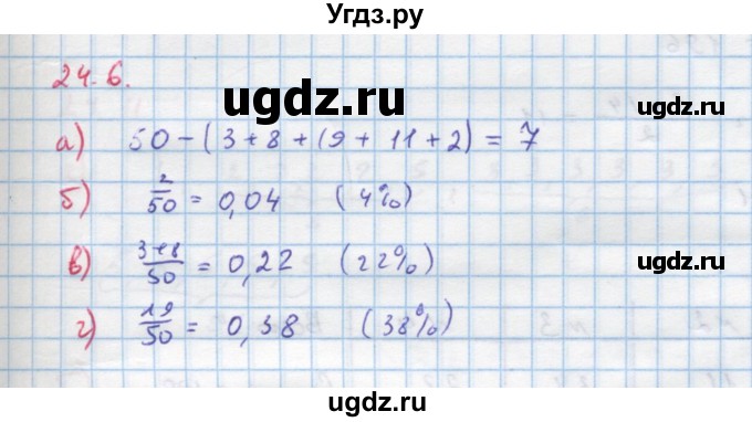 ГДЗ (Решебник к задачнику) по алгебре 11 класс (Учебник, Задачник ) Мордкович А.Г. / § 24 номер / 24.6