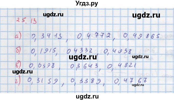 ГДЗ (Решебник к задачнику) по алгебре 11 класс (Учебник, Задачник ) Мордкович А.Г. / § 25 номер / 25.13