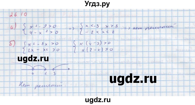 ГДЗ (Решебник к задачнику) по алгебре 11 класс (Учебник, Задачник ) Мордкович А.Г. / § 26 номер / 26.10