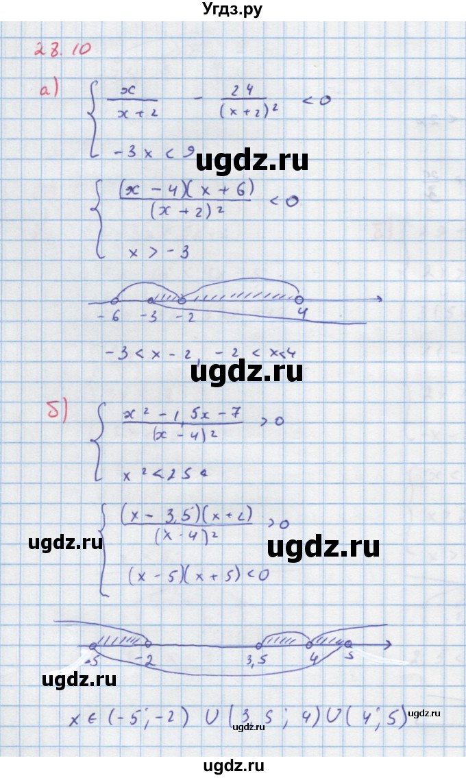 ГДЗ (Решебник к задачнику) по алгебре 11 класс (Учебник, Задачник ) Мордкович А.Г. / § 28 номер / 28.10