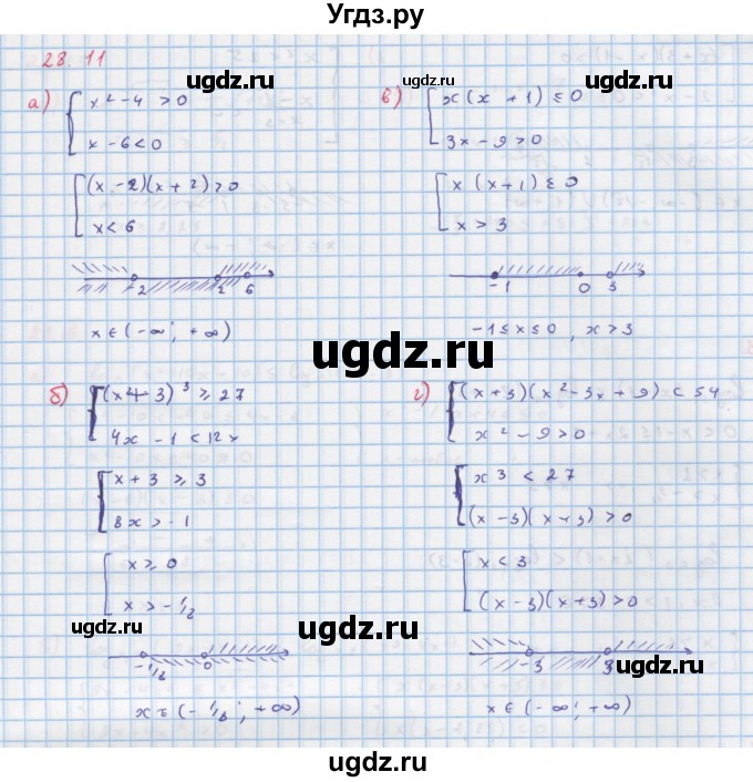 ГДЗ (Решебник к задачнику) по алгебре 11 класс (Учебник, Задачник ) Мордкович А.Г. / § 28 номер / 28.11