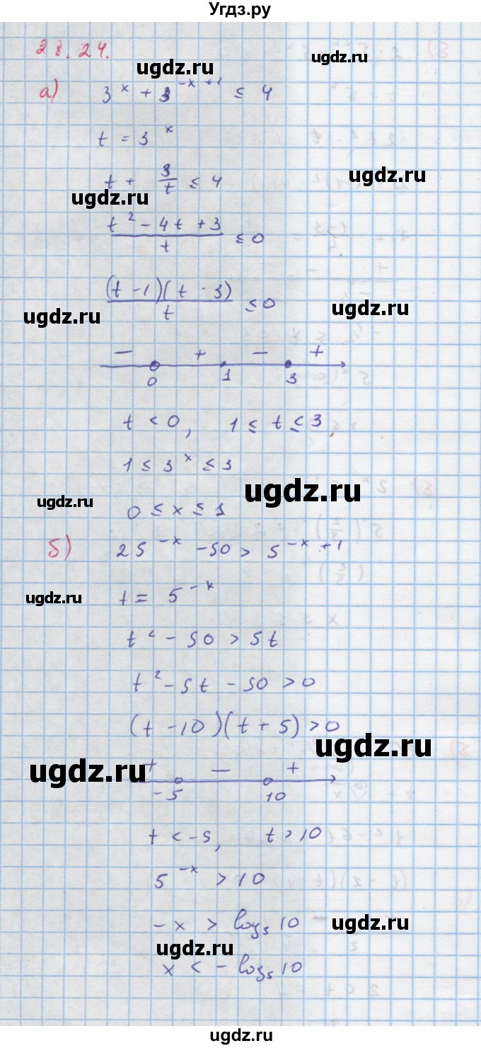 ГДЗ (Решебник к задачнику) по алгебре 11 класс (Учебник, Задачник ) Мордкович А.Г. / § 28 номер / 28.24