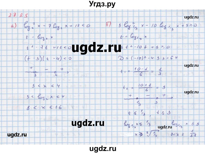 ГДЗ (Решебник к задачнику) по алгебре 11 класс (Учебник, Задачник ) Мордкович А.Г. / § 28 номер / 28.25