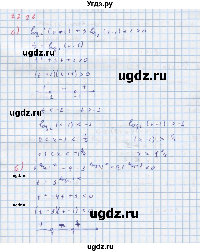 ГДЗ (Решебник к задачнику) по алгебре 11 класс (Учебник, Задачник ) Мордкович А.Г. / § 28 номер / 28.26