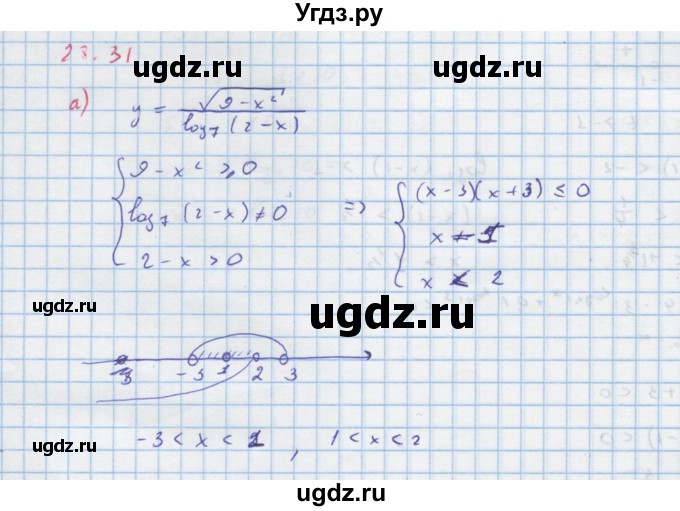 ГДЗ (Решебник к задачнику) по алгебре 11 класс (Учебник, Задачник ) Мордкович А.Г. / § 28 номер / 28.31