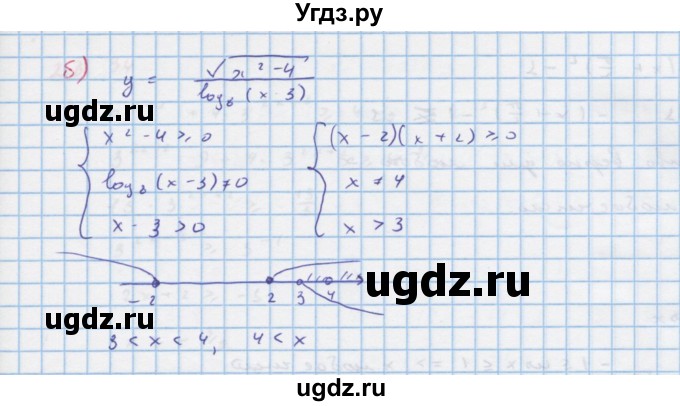 ГДЗ (Решебник к задачнику) по алгебре 11 класс (Учебник, Задачник ) Мордкович А.Г. / § 28 номер / 28.31(продолжение 2)