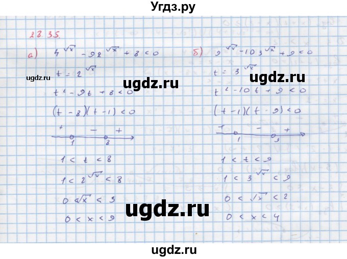 ГДЗ (Решебник к задачнику) по алгебре 11 класс (Учебник, Задачник ) Мордкович А.Г. / § 28 номер / 28.35