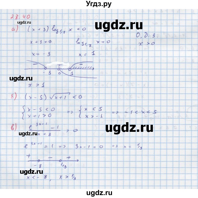 ГДЗ (Решебник к задачнику) по алгебре 11 класс (Учебник, Задачник ) Мордкович А.Г. / § 28 номер / 28.40