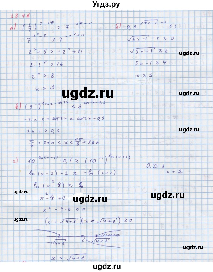 ГДЗ (Решебник к задачнику) по алгебре 11 класс (Учебник, Задачник ) Мордкович А.Г. / § 28 номер / 28.46