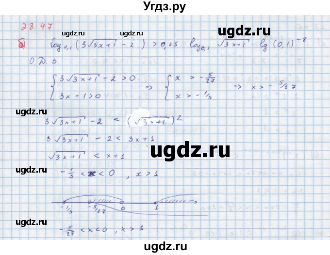 ГДЗ (Решебник к задачнику) по алгебре 11 класс (Учебник, Задачник ) Мордкович А.Г. / § 28 номер / 28.47(продолжение 2)