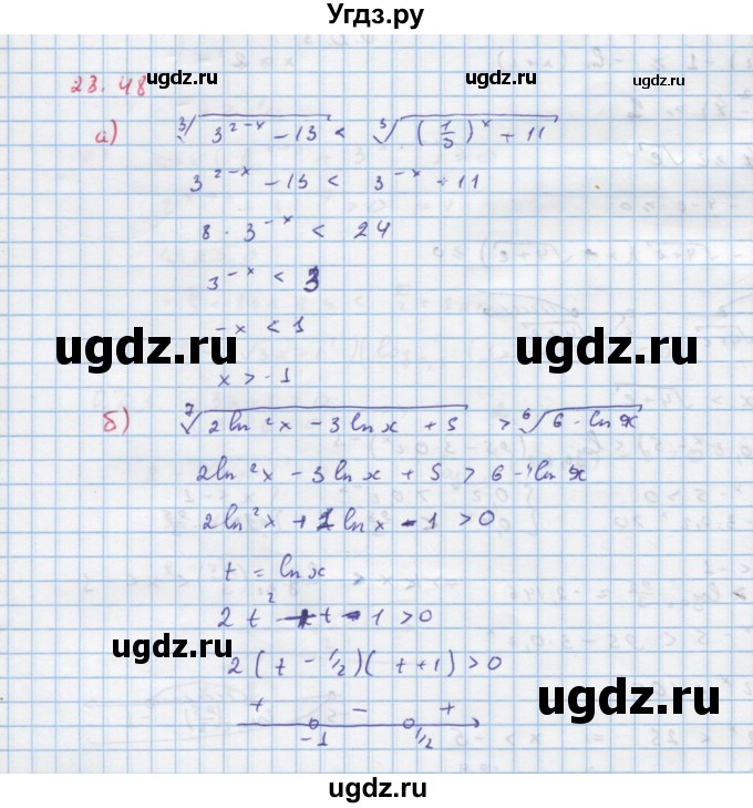 ГДЗ (Решебник к задачнику) по алгебре 11 класс (Учебник, Задачник ) Мордкович А.Г. / § 28 номер / 28.48