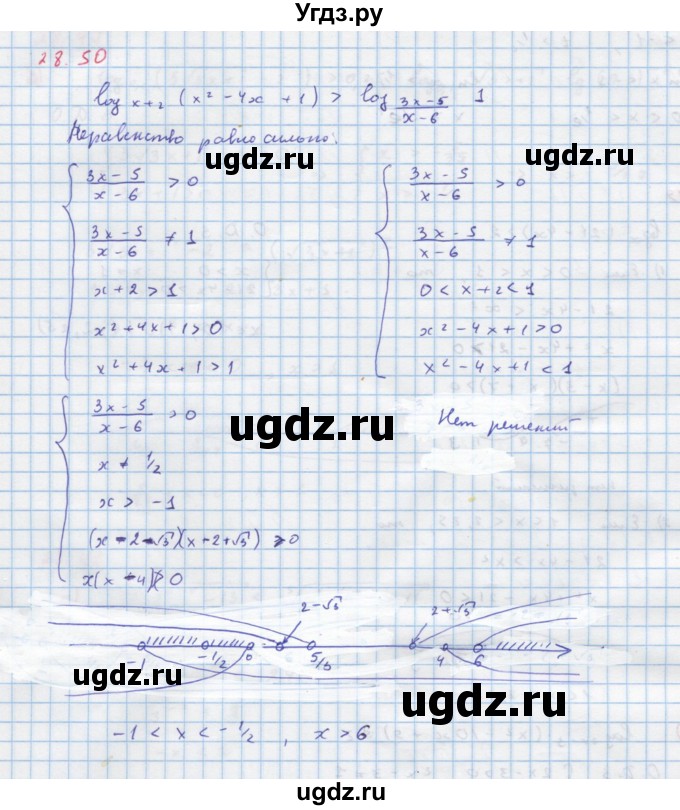 ГДЗ (Решебник к задачнику) по алгебре 11 класс (Учебник, Задачник ) Мордкович А.Г. / § 28 номер / 28.50