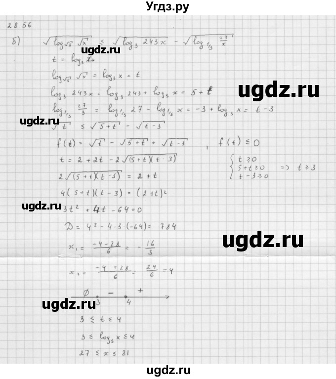 ГДЗ (Решебник к задачнику) по алгебре 11 класс (Учебник, Задачник ) Мордкович А.Г. / § 28 номер / 28.56(продолжение 2)