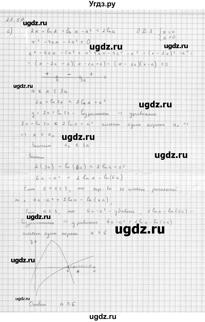 ГДЗ (Решебник к задачнику) по алгебре 11 класс (Учебник, Задачник ) Мордкович А.Г. / § 28 номер / 28.59