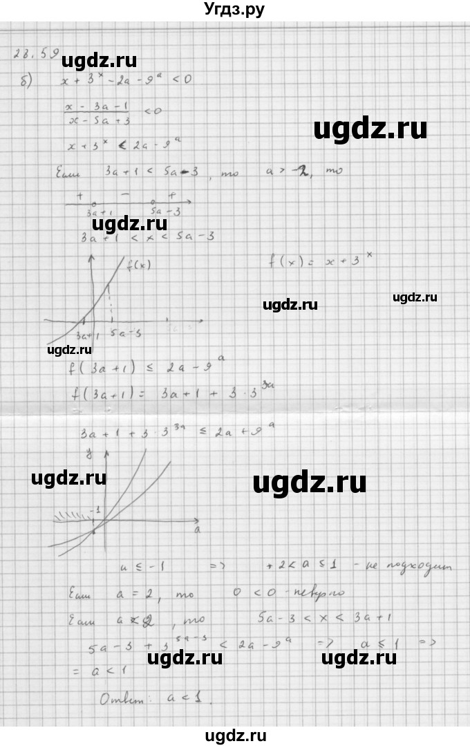 ГДЗ (Решебник к задачнику) по алгебре 11 класс (Учебник, Задачник ) Мордкович А.Г. / § 28 номер / 28.59(продолжение 2)
