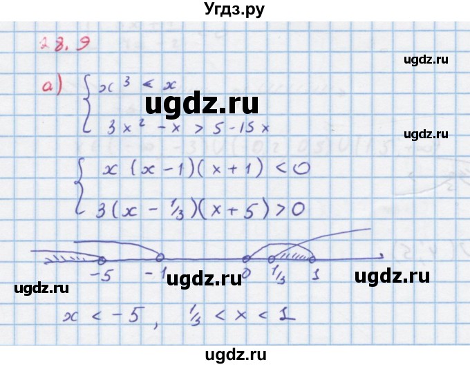 ГДЗ (Решебник к задачнику) по алгебре 11 класс (Учебник, Задачник ) Мордкович А.Г. / § 28 номер / 28.9
