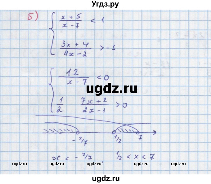 ГДЗ (Решебник к задачнику) по алгебре 11 класс (Учебник, Задачник ) Мордкович А.Г. / § 28 номер / 28.9(продолжение 2)