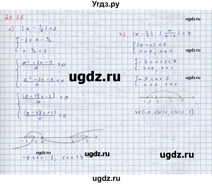 ГДЗ (Решебник к задачнику) по алгебре 11 класс (Учебник, Задачник ) Мордкович А.Г. / § 29 номер / 29.35