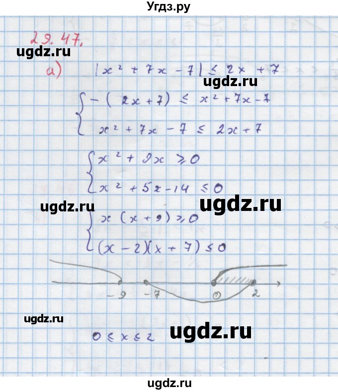 ГДЗ (Решебник к задачнику) по алгебре 11 класс (Учебник, Задачник ) Мордкович А.Г. / § 29 номер / 29.47