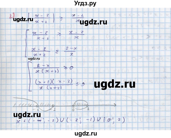 ГДЗ (Решебник к задачнику) по алгебре 11 класс (Учебник, Задачник ) Мордкович А.Г. / § 29 номер / 29.49(продолжение 3)