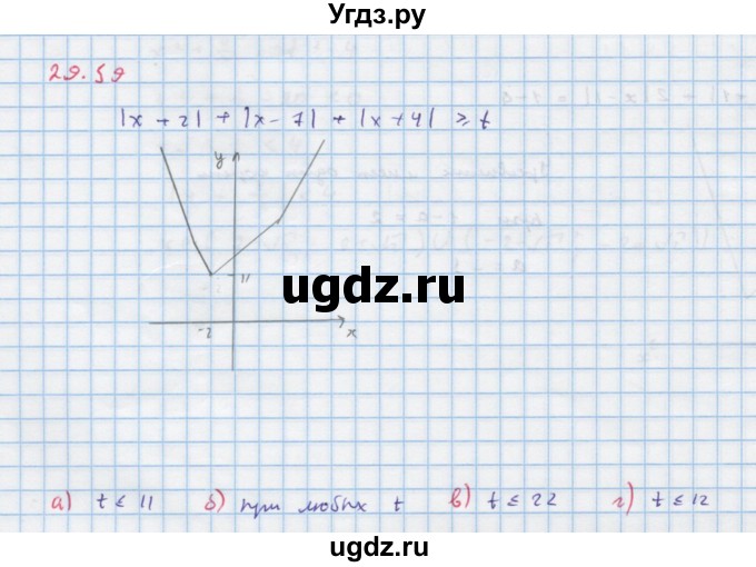 ГДЗ (Решебник к задачнику) по алгебре 11 класс (Учебник, Задачник ) Мордкович А.Г. / § 29 номер / 29.59