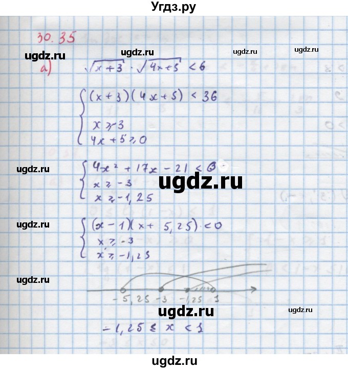 ГДЗ (Решебник к задачнику) по алгебре 11 класс (Учебник, Задачник ) Мордкович А.Г. / § 30 номер / 30.35