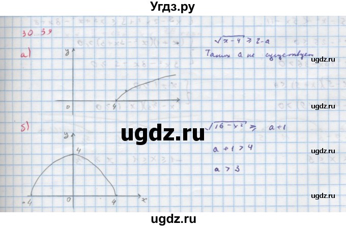 ГДЗ (Решебник к задачнику) по алгебре 11 класс (Учебник, Задачник ) Мордкович А.Г. / § 30 номер / 30.39