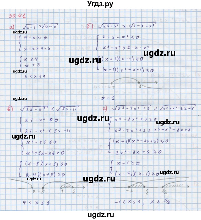 ГДЗ (Решебник к задачнику) по алгебре 11 класс (Учебник, Задачник ) Мордкович А.Г. / § 30 номер / 30.41
