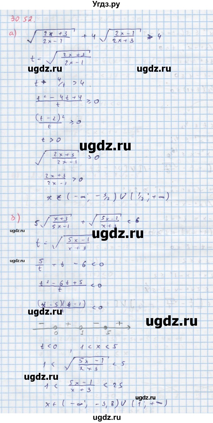 ГДЗ (Решебник к задачнику) по алгебре 11 класс (Учебник, Задачник ) Мордкович А.Г. / § 30 номер / 30.52