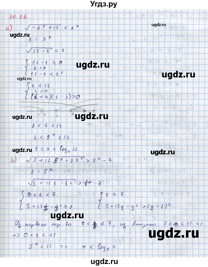 ГДЗ (Решебник к задачнику) по алгебре 11 класс (Учебник, Задачник ) Мордкович А.Г. / § 30 номер / 30.56