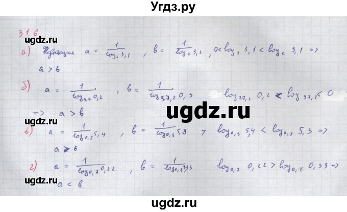 ГДЗ (Решебник к задачнику) по алгебре 11 класс (Учебник, Задачник ) Мордкович А.Г. / § 31 номер / 31.6
