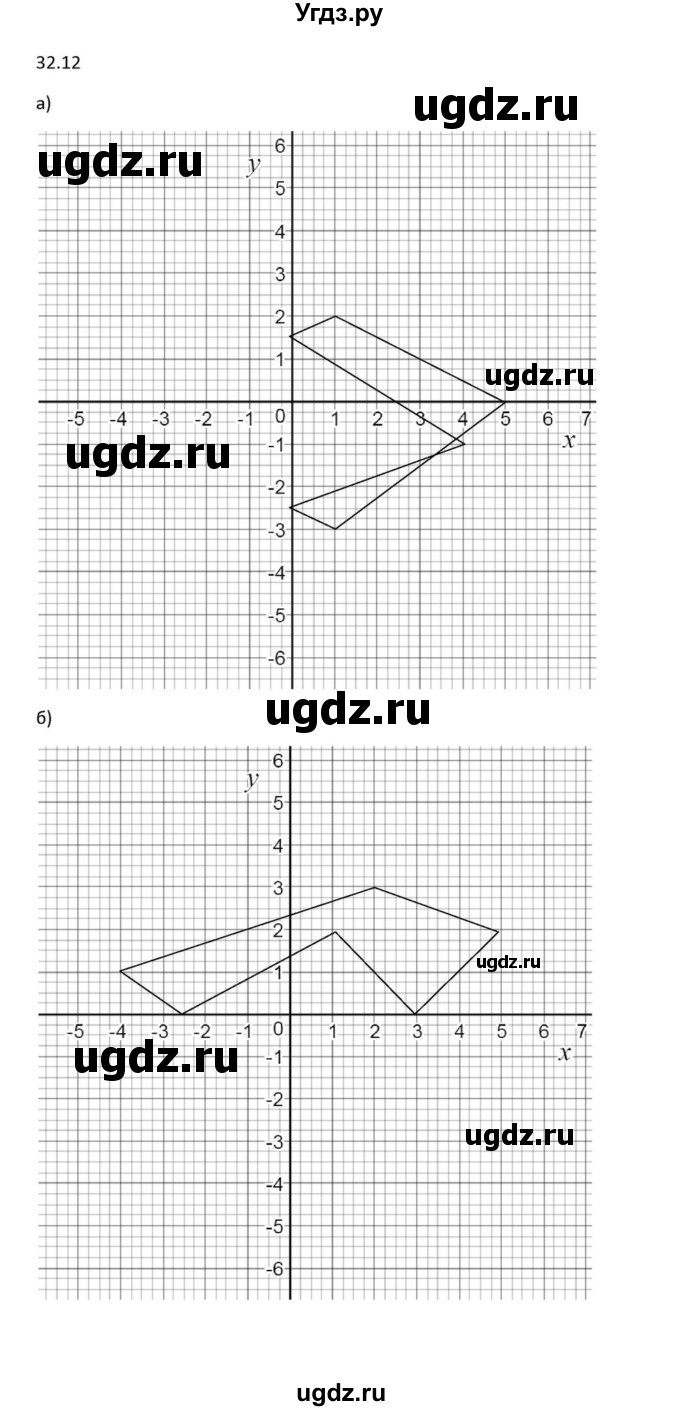 ГДЗ (Решебник к задачнику) по алгебре 11 класс (Учебник, Задачник ) Мордкович А.Г. / § 32 номер / 32.12(продолжение 3)