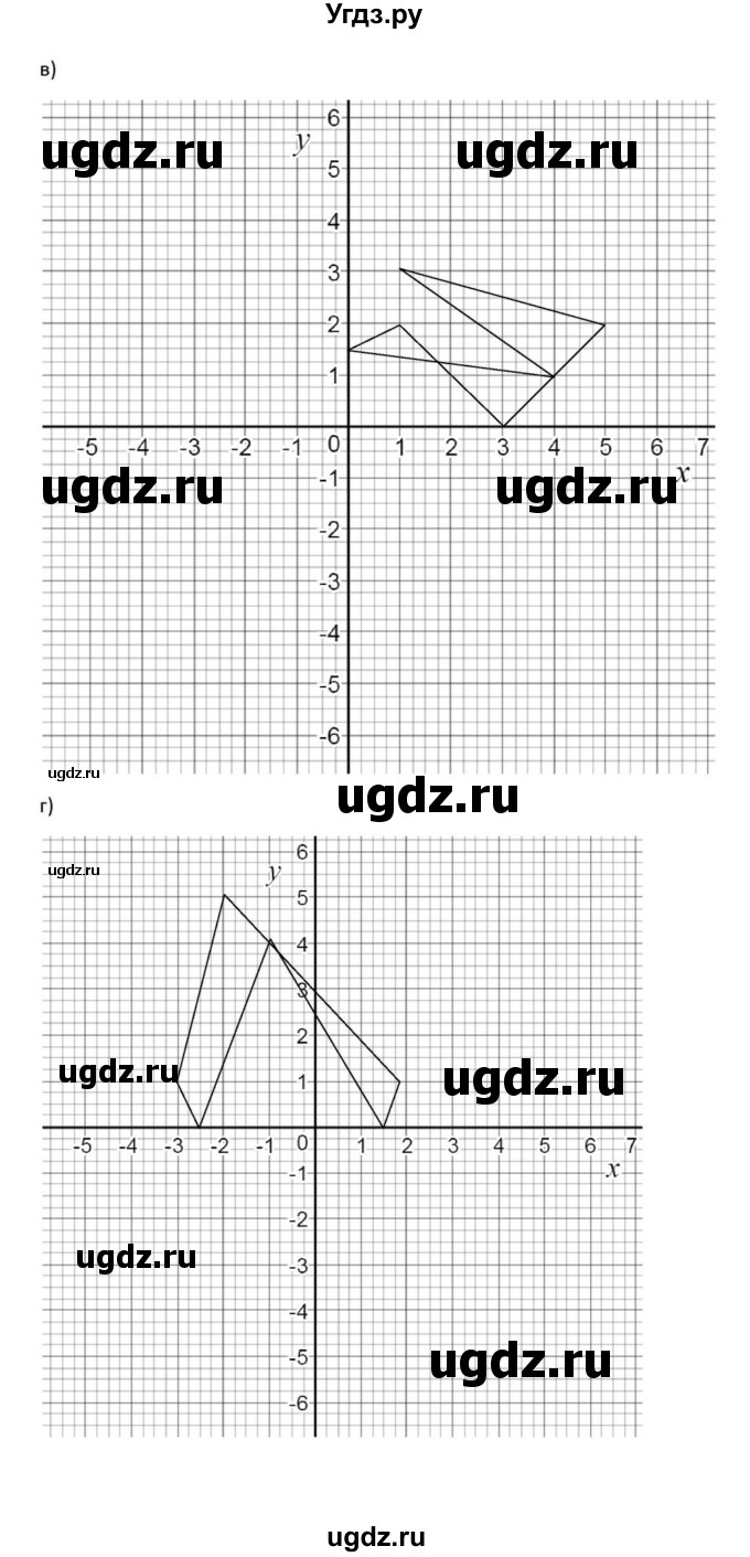 ГДЗ (Решебник к задачнику) по алгебре 11 класс (Учебник, Задачник ) Мордкович А.Г. / § 32 номер / 32.12(продолжение 4)