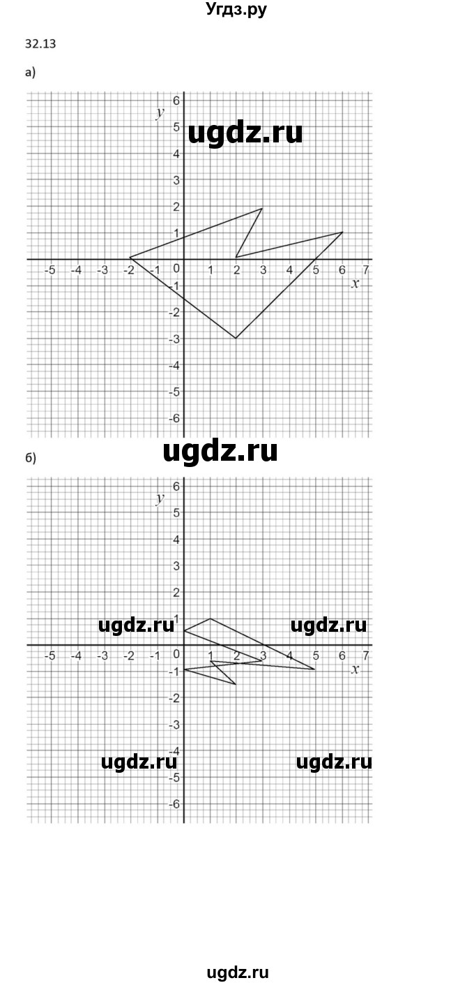 ГДЗ (Решебник к задачнику) по алгебре 11 класс (Учебник, Задачник ) Мордкович А.Г. / § 32 номер / 32.13