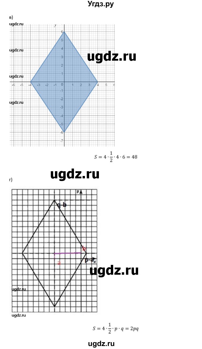 ГДЗ (Решебник к задачнику) по алгебре 11 класс (Учебник, Задачник ) Мордкович А.Г. / § 32 номер / 32.14(продолжение 2)