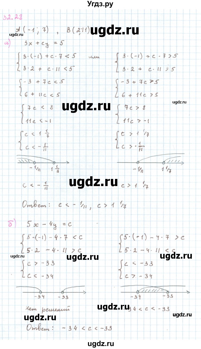 ГДЗ (Решебник к задачнику) по алгебре 11 класс (Учебник, Задачник ) Мордкович А.Г. / § 32 номер / 32.28