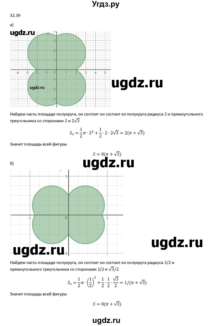 ГДЗ (Решебник к задачнику) по алгебре 11 класс (Учебник, Задачник ) Мордкович А.Г. / § 32 номер / 32.39