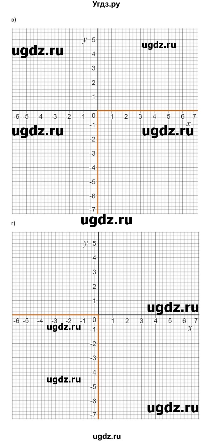 ГДЗ (Решебник к задачнику) по алгебре 11 класс (Учебник, Задачник ) Мордкович А.Г. / § 32 номер / 32.9(продолжение 2)