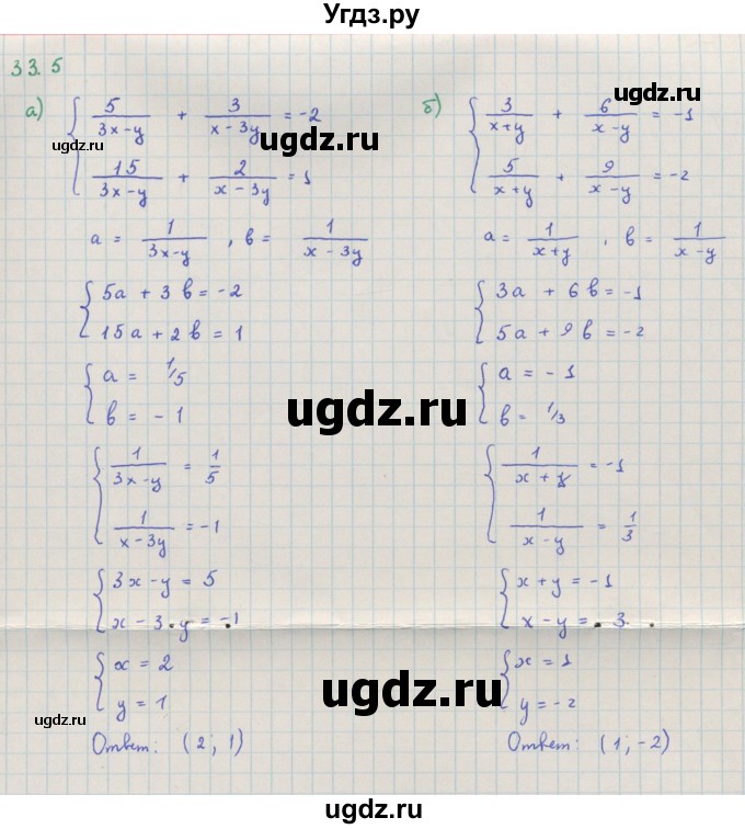 ГДЗ (Решебник к задачнику) по алгебре 11 класс (Учебник, Задачник ) Мордкович А.Г. / § 33 номер / 33.5